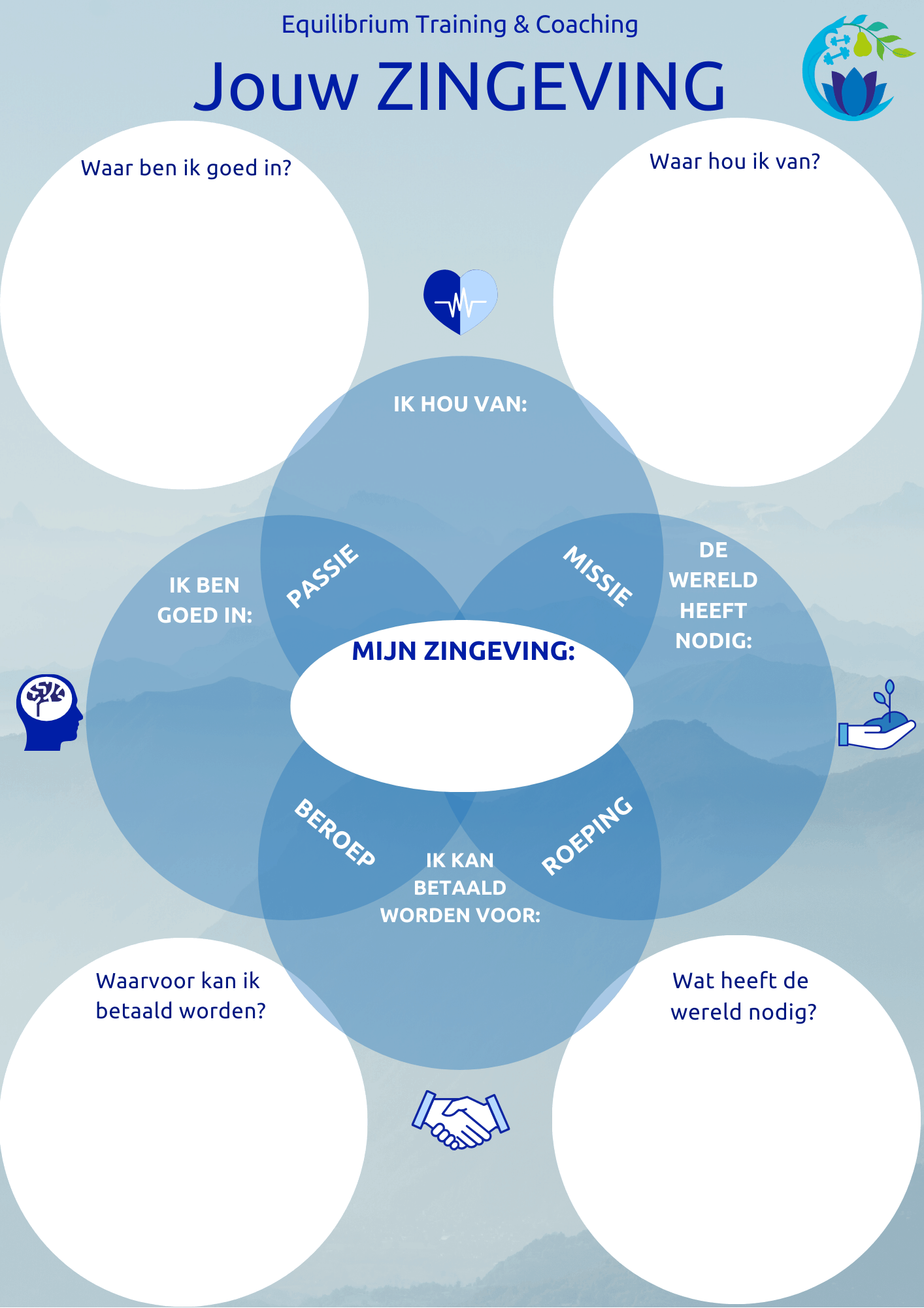 Ikigai zingeving werkblad equilibrium keuze doel vooruitkomen